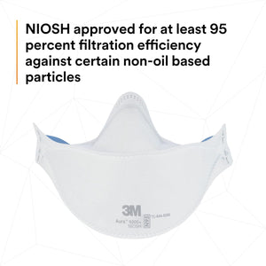 3M Aura N95 Particulate Respirator 9205+ Pack of 20