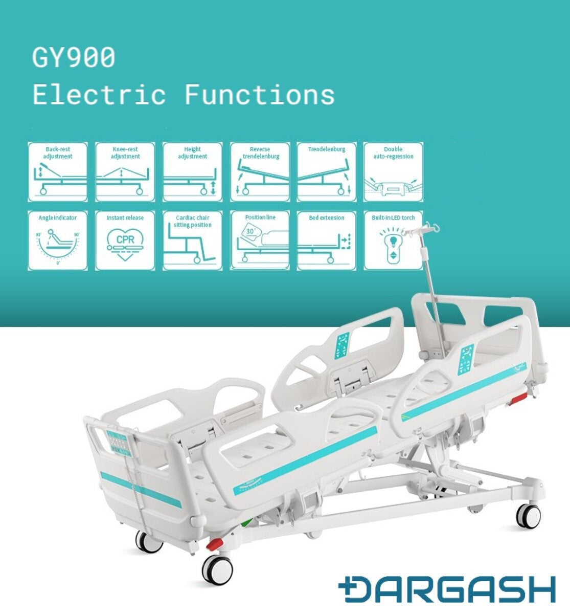 Elite 5-Function ICU Bed – Fully Electric with Mattress