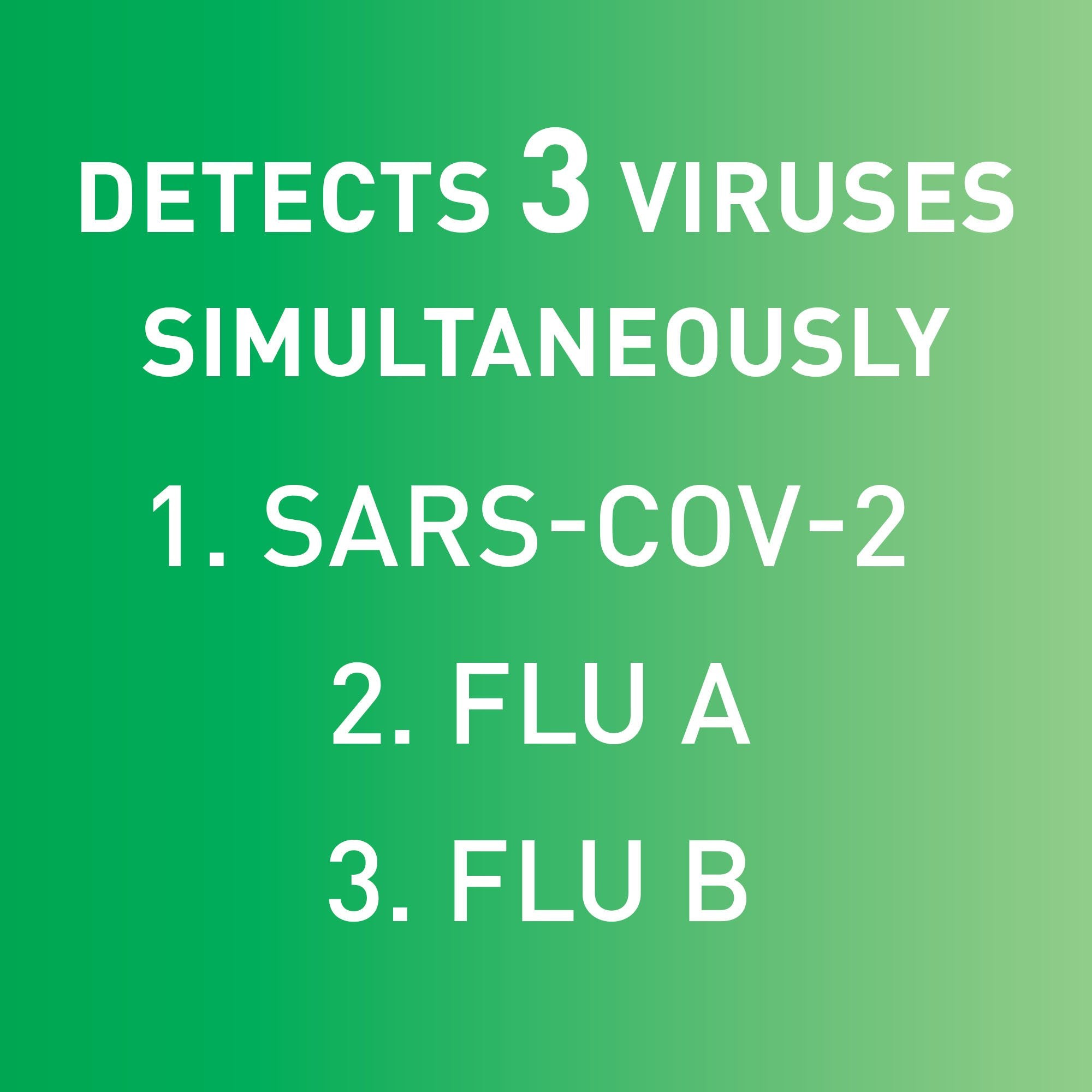 McKesson Consult® COVID-19 + Flu A & B Antigen Home Test — 2-Test OTC Kit
