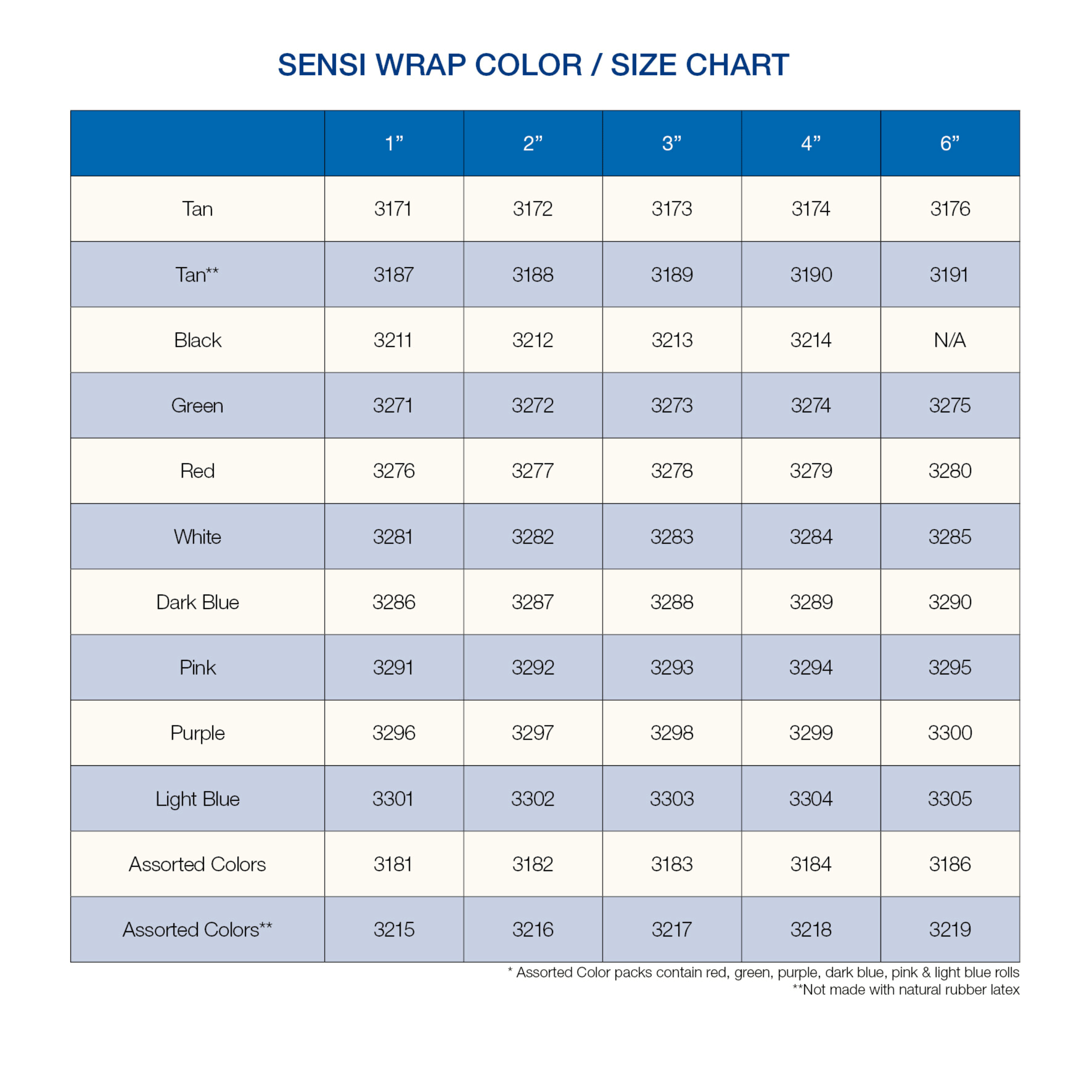 Sensi Wrap, Self-Adherent