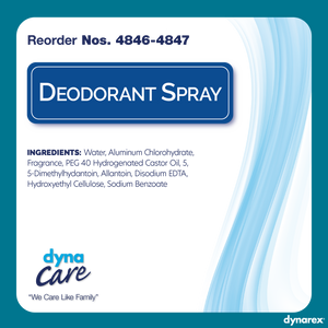 Roll-on Deodorant